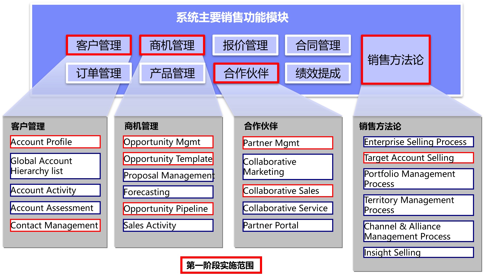 “水滴水守大模型”荣获“2024年度AI产业落地十大创新案例